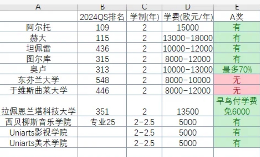 1701916958897992.png 微信截图_20231207104150.png